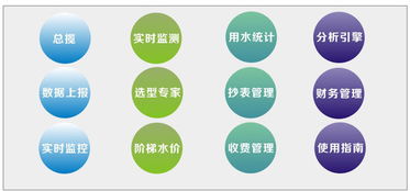 超聲波水表價(jià)格探析與外夾式方案評估——助力智能水務(wù)開發(fā)